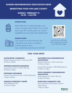 Eugene Neighborhood Association Drive Benefitting FOOD for Lane County Sunday, February 12 10:30-4pm DONATE FOOD Shelf-stable food in sealed packages, cans, cartons, and glass. Peanut butter, tuna, canned stews, soup, chili, cereals, pasta, rice, canned vegetables are among the most needed foods DONATE FUNDS Can't make it out to the food drive? We understand! If you want to contribute a monetary donation, go to: Scan the dino with your photo app to go directly to the donation page http/ /weblink.donorperfect.com/ nhn2022 FIND YOUR DRIVE ACTIVE BETHEL COMMUNITY Gilbert Shopping Center • 1156 Hwy 99N 10:30am-2:30pm JEFFERSON WESTSIDE NEIGHBORS Lane Events Center • 796 W 13th Ave. 10:30am-2:30pm NORTHEAST NEIGHBORS Harvest Community Church • 2700 Gilham Rd. l:OOpm-4:00pm. SHELDON COMMUNITY CENTER 2445 Willakenzie Rd. 11:00am-3:00pm SOUTHWEST HILLS NEIGHBORHOOD ASSOCIATION Morse Family Farm • 595 Crest Drive 10:30am-2:30pm Sunset Hills Cemetery • 4810 Willamette St 10:30am-2:30pm SOUTH UNIVERSITY NEIGHBORHOOD ASSOCIATION South Eugene HS • 400 E 19th Ave 10:30am-2:00pm RIVER ROAD COMMUNITY ORG River Road Park & Recreation District 1400 Lake Dr. 1:30pm-3:30pm